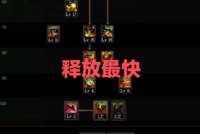 地下城公益私服真的假的1023