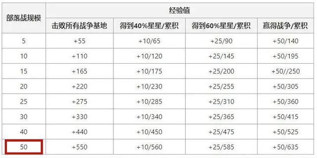 小学生手绘LOL英雄，老师看到却沉默了，看到最后一张忍不住了1041