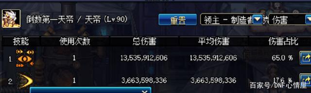 dnf公益服发布网回归玩家充值5万开盒子，终于出12钻石增幅券1张205