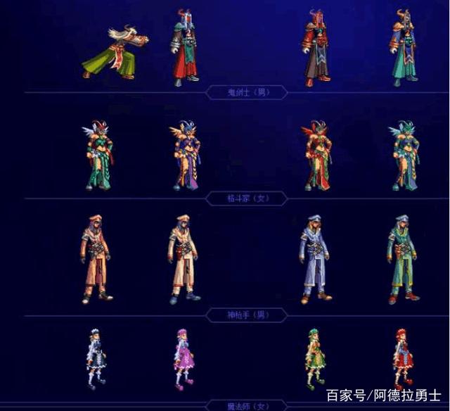 dnf完美二觉私服