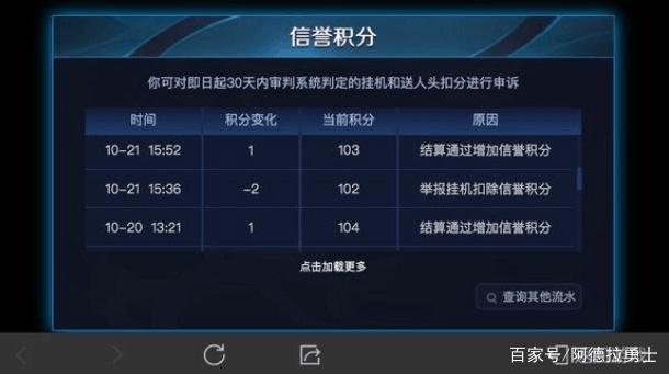 dnf公益服发布网12.19更新，元旦礼包曝光，粉色雪人装扮限时三周！