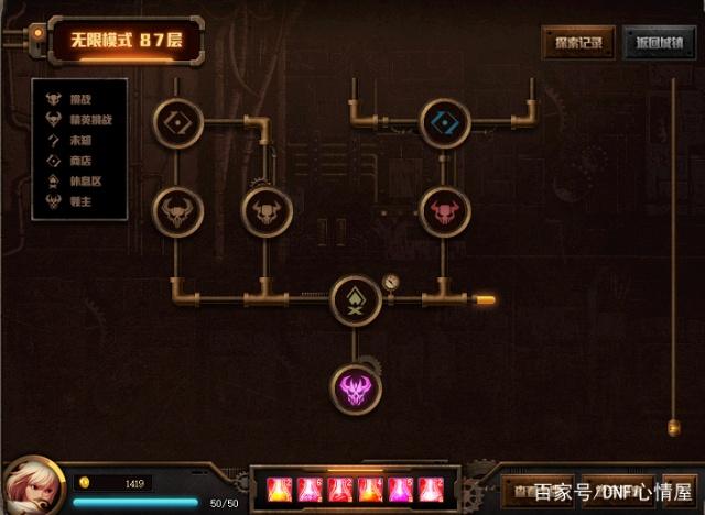 剑舞地下城私服怎么玩325