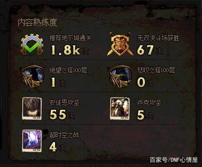 地下城失明补丁私服能用吗330