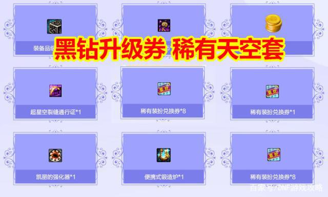 怎么把地下城私服怎么改装备484