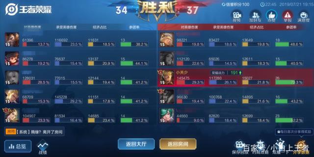 怎么把地下城私服怎么改装备489