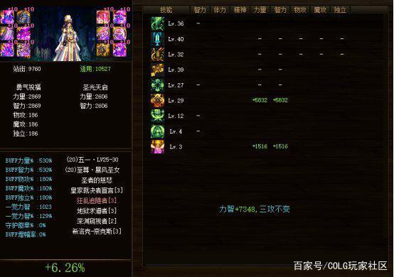 dnf公益服发布网创世之书别做无用功！不打剧情，12天解锁全部商店奖励984